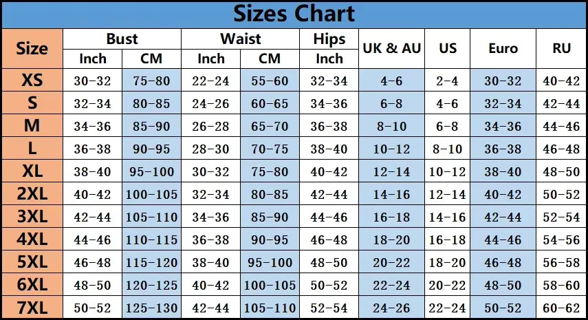 Guide des tailles corset grande taille