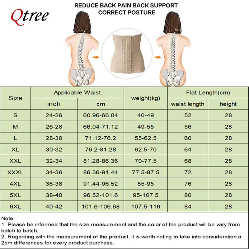 Guide des tailles corset minceur